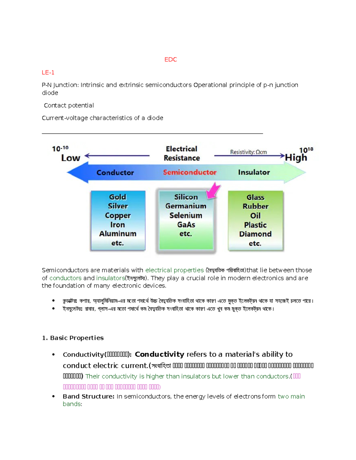 EDC NOTE LE - short note - EDC LE- P-N Junction: Intrinsic and ...