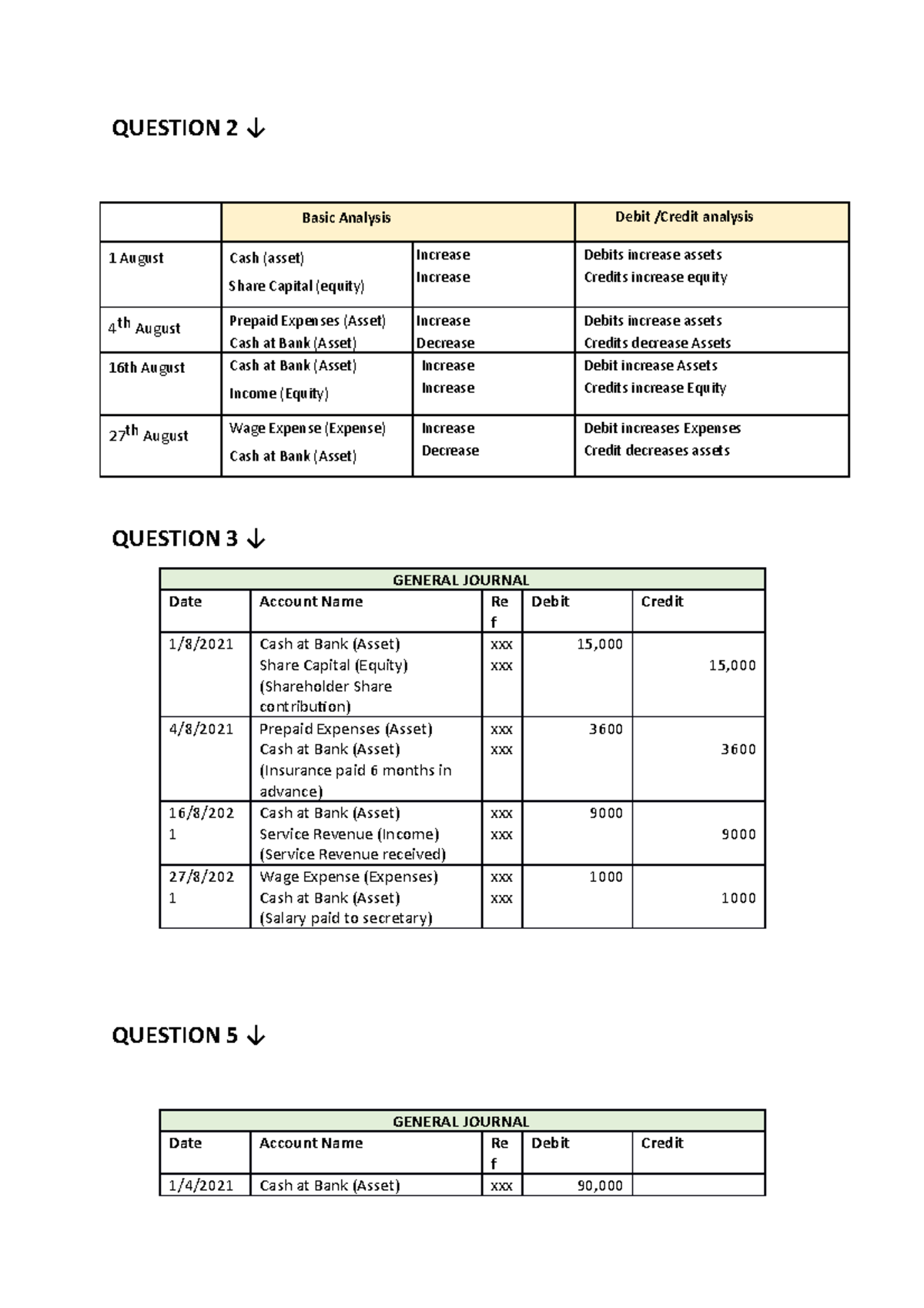 Week 5 Tutorial - Journalise Transactions Doc - QUESTION 2 ↓ Basic ...
