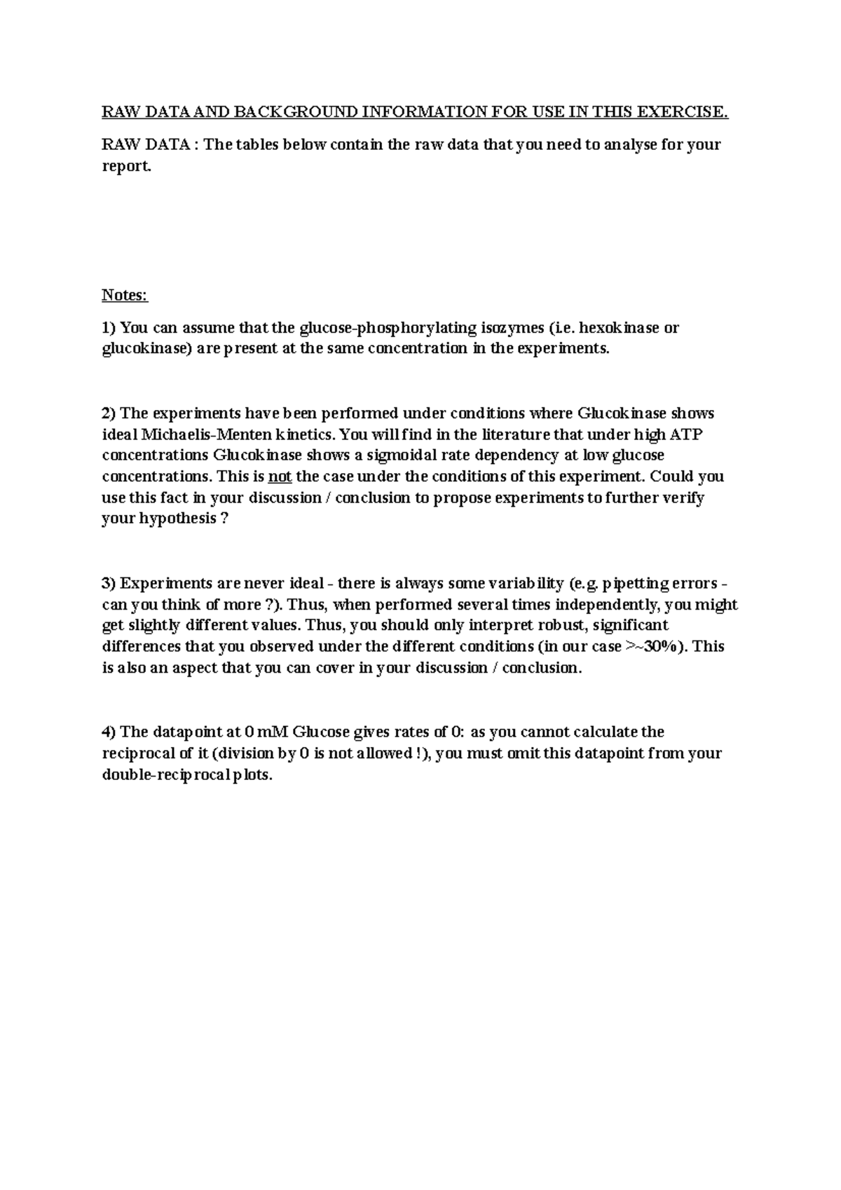RAW DATA Graph Plotting 2022 2023 - RAW DATA AND BACKGROUND INFORMATION ...