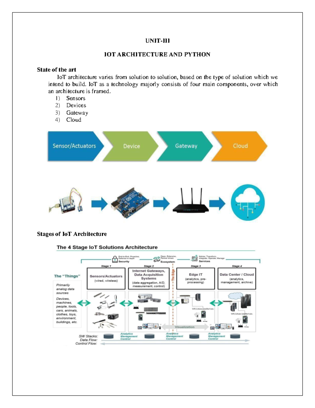 IOT ARCHITECTURE AND PYTHON - UNIT-III IOT ARCHITECTURE AND PYTHON ...