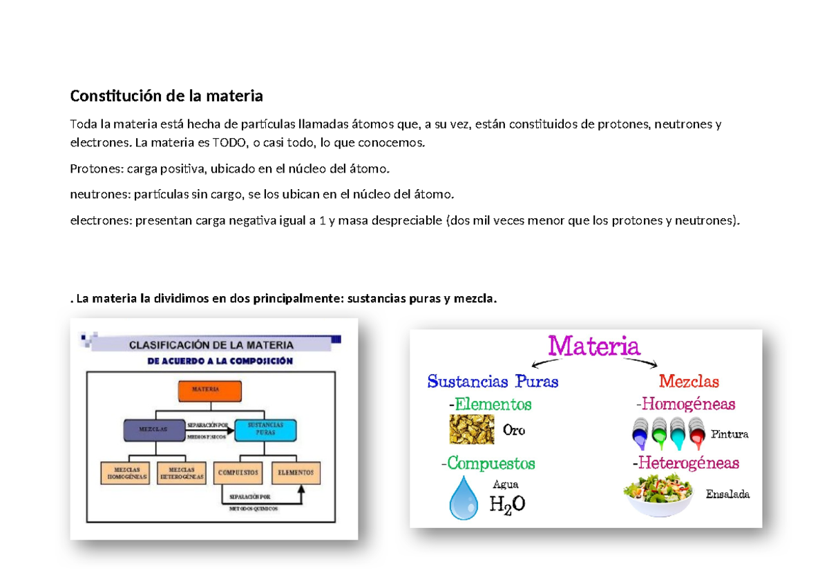 Constitucion De La Materia Atomos Y Moleculas www.studocu.com