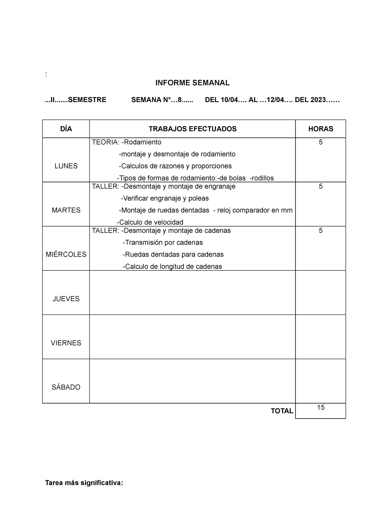 Mmad Mmad 204 Cuaderno De Informes Semana 8 Informe Semanal Ii Semana N 2478