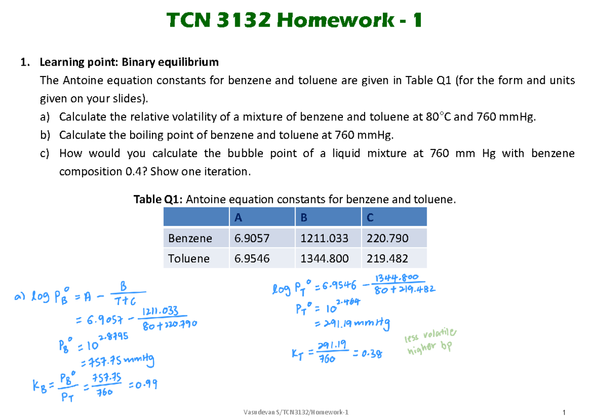 1-Tutorial - Basics of Equilibriums Solution - 1. Learning point ...