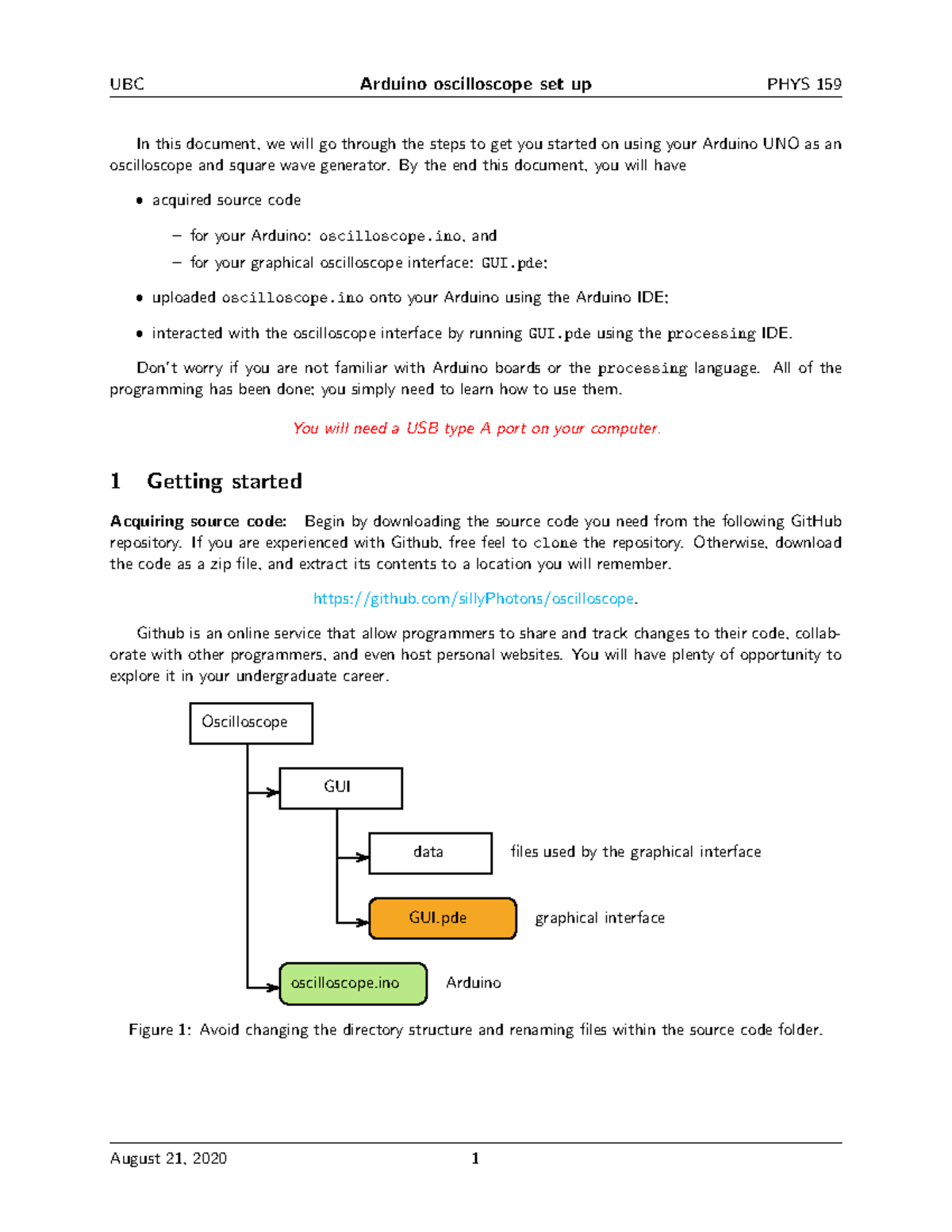 Oscilloscope Instructions In this document, we will go through the steps to get you started on