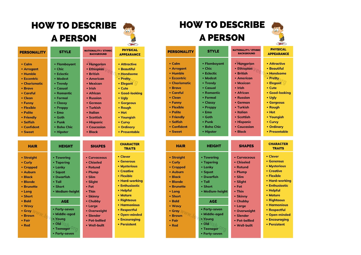 adjectives-describing-people-language-studocu