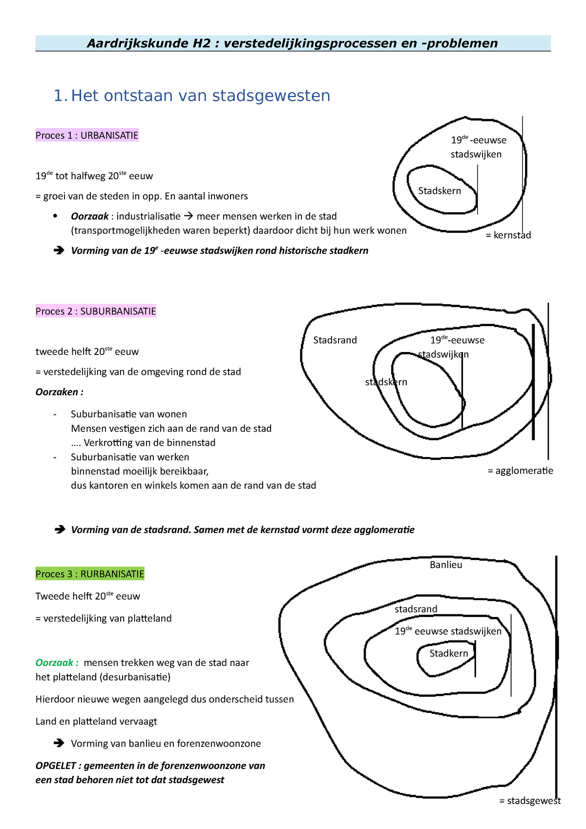 Aardrijkskunde Samenvatting H2 Verstedekijkingsprocessen ...