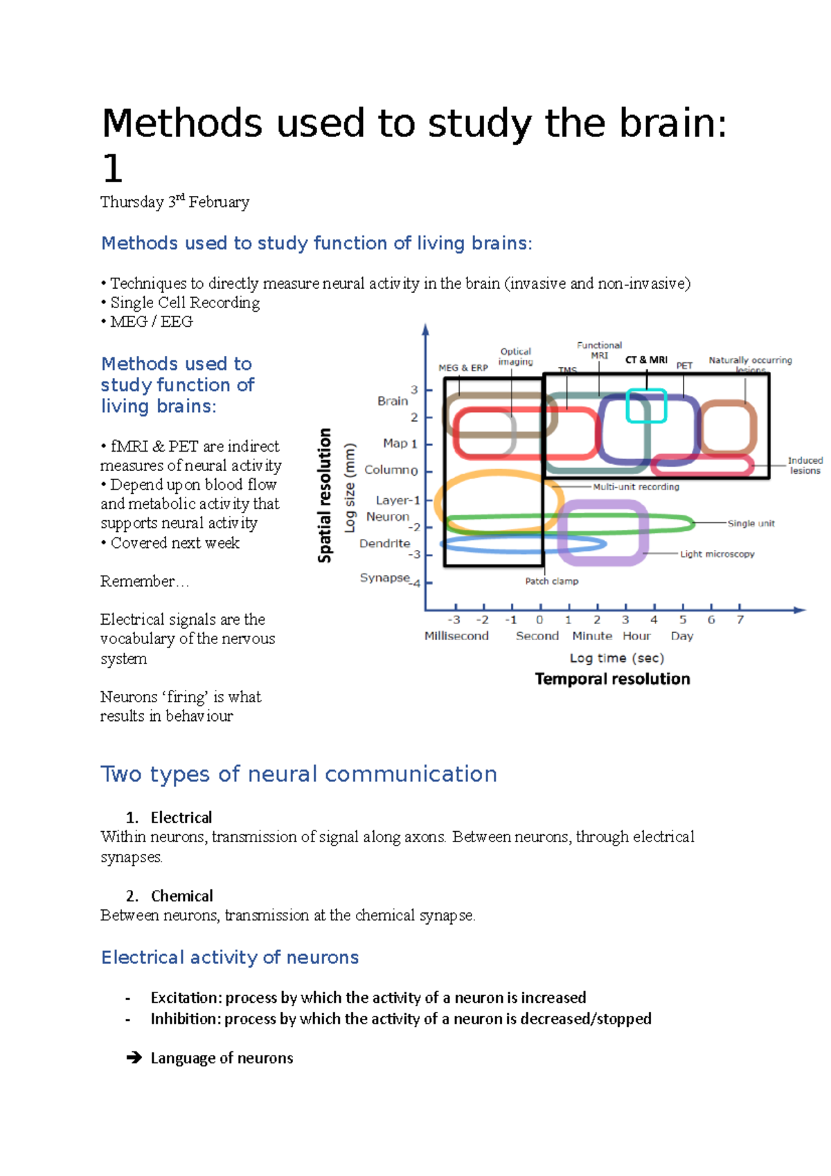 Methods used to study the brain 1 - Methods used to study the brain: 1 ...