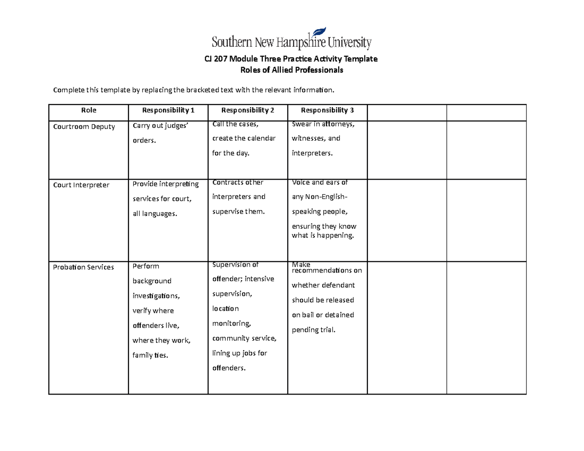 CJ 207 Practice Activity Module 3 - CJ 207 Module Three Practice ...