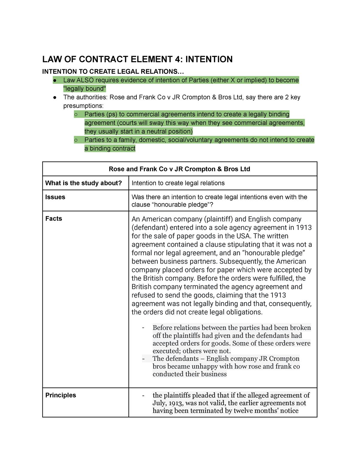 law-of-contract-element-4-intention-law-of-contract-element-4