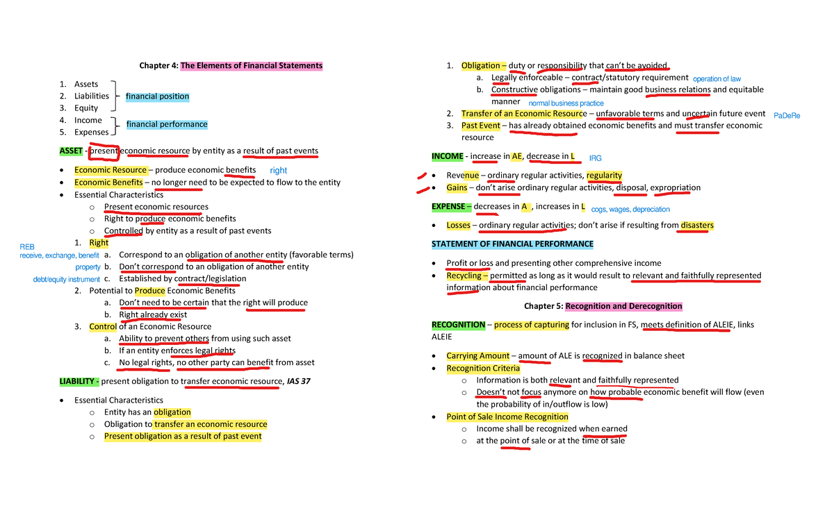 CFAS Midterm - Chapter 4: The Elements of Financial Statements Assets ...