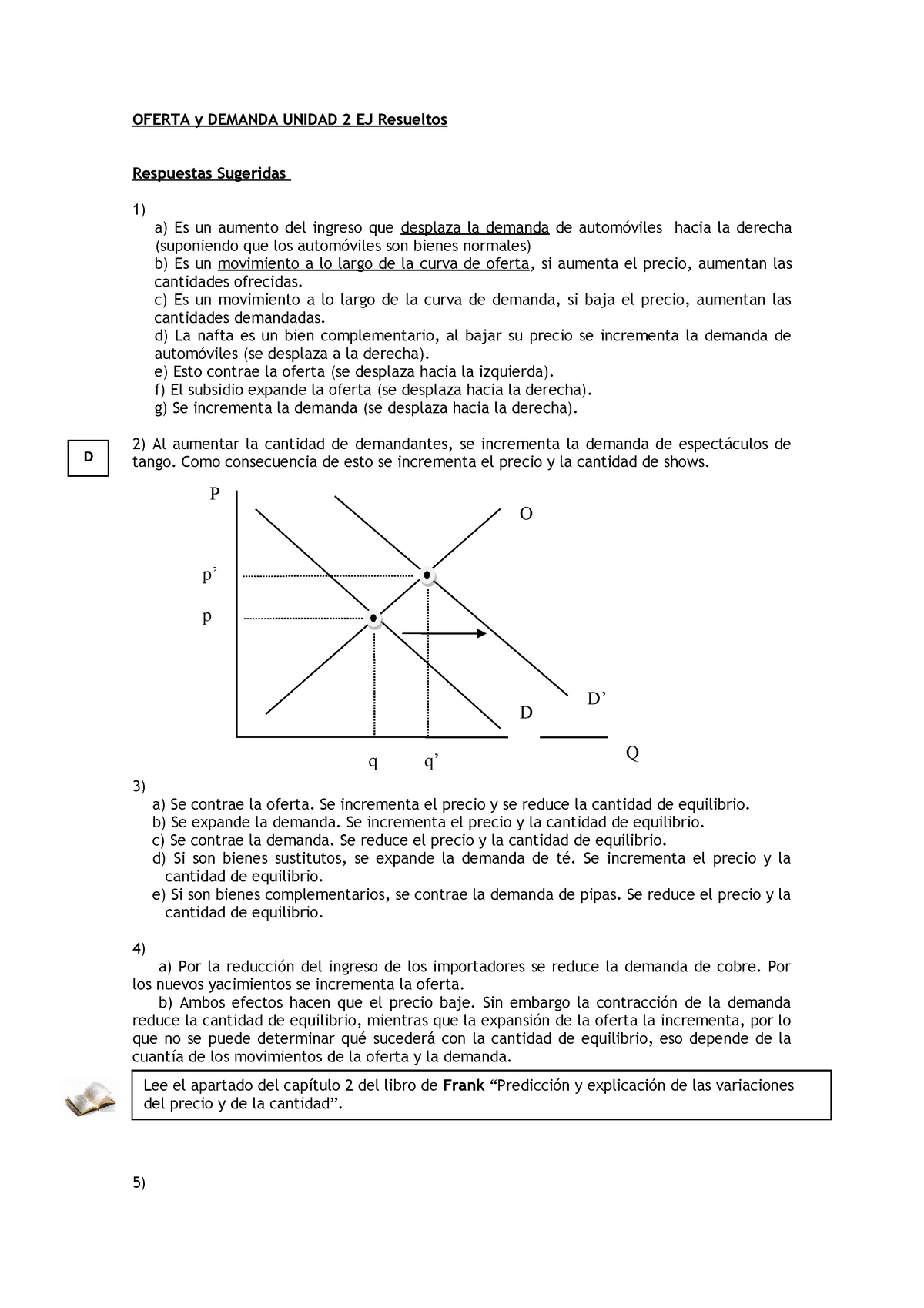 Oferta Y Demanda Unidad 2 Ej Resueltos Oferta Y Demanda Unidad 2 Ej