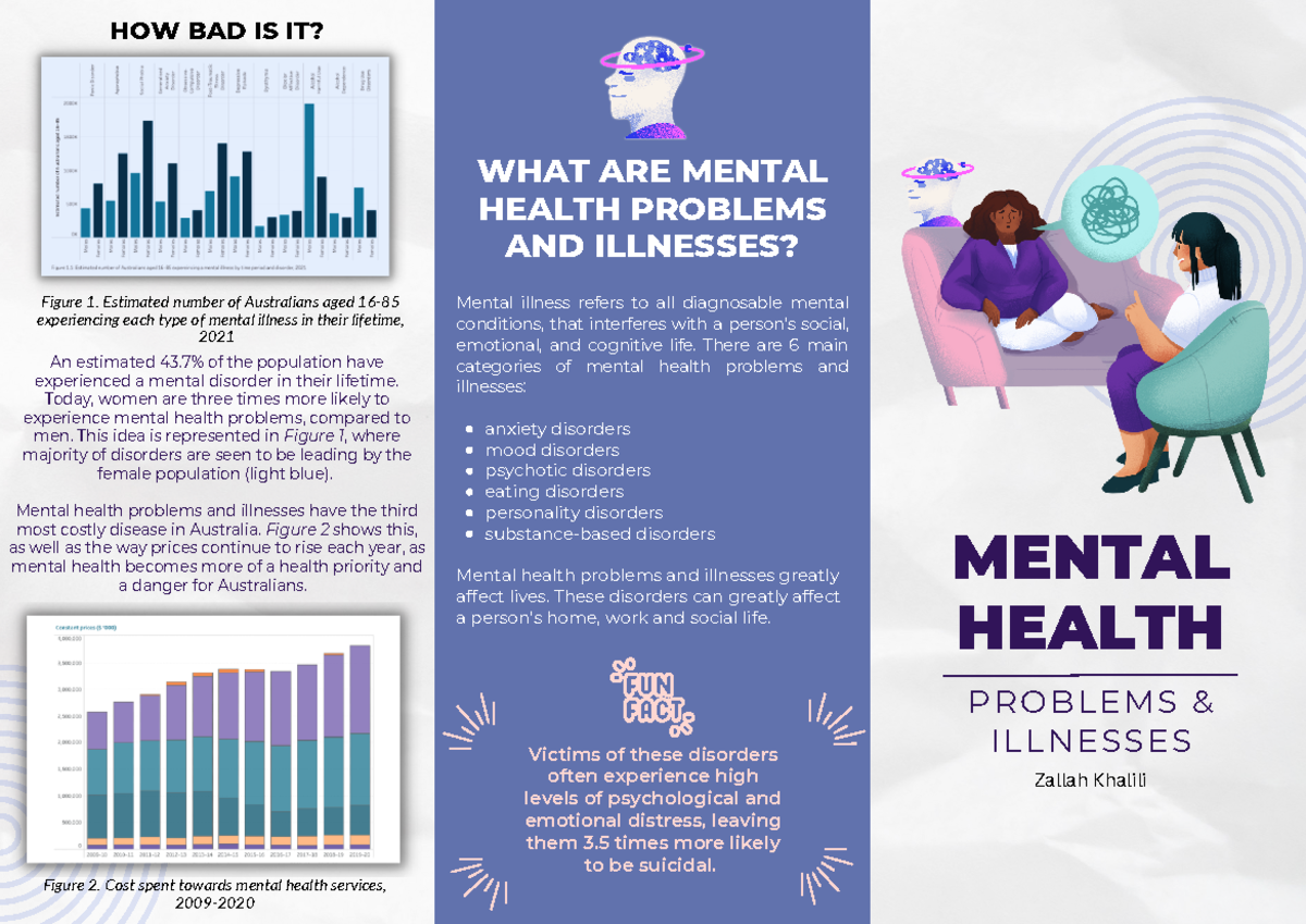 Purple Simple Mental Health Brochure - Studocu