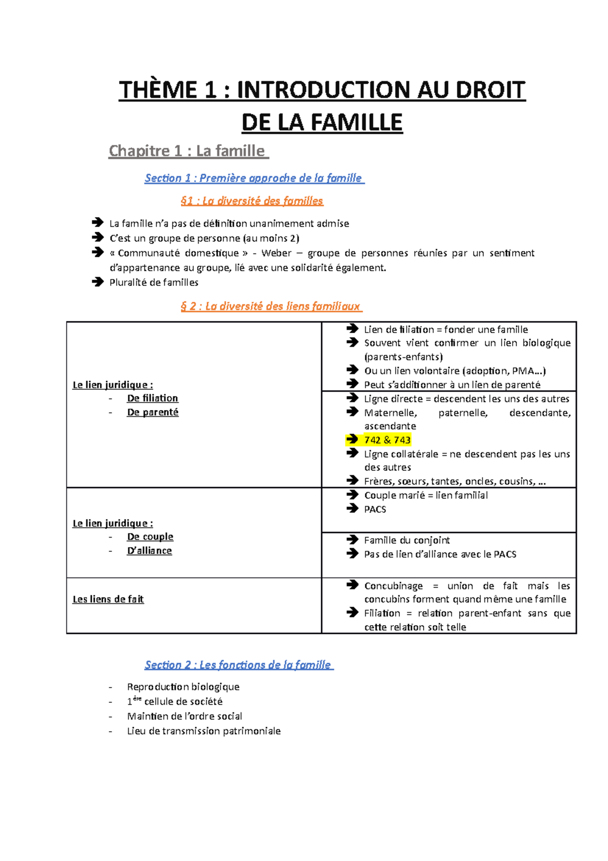Révision - THÈME 1 : INTRODUCTION AU DROIT DE LA FAMILLE Chapitre 1 ...