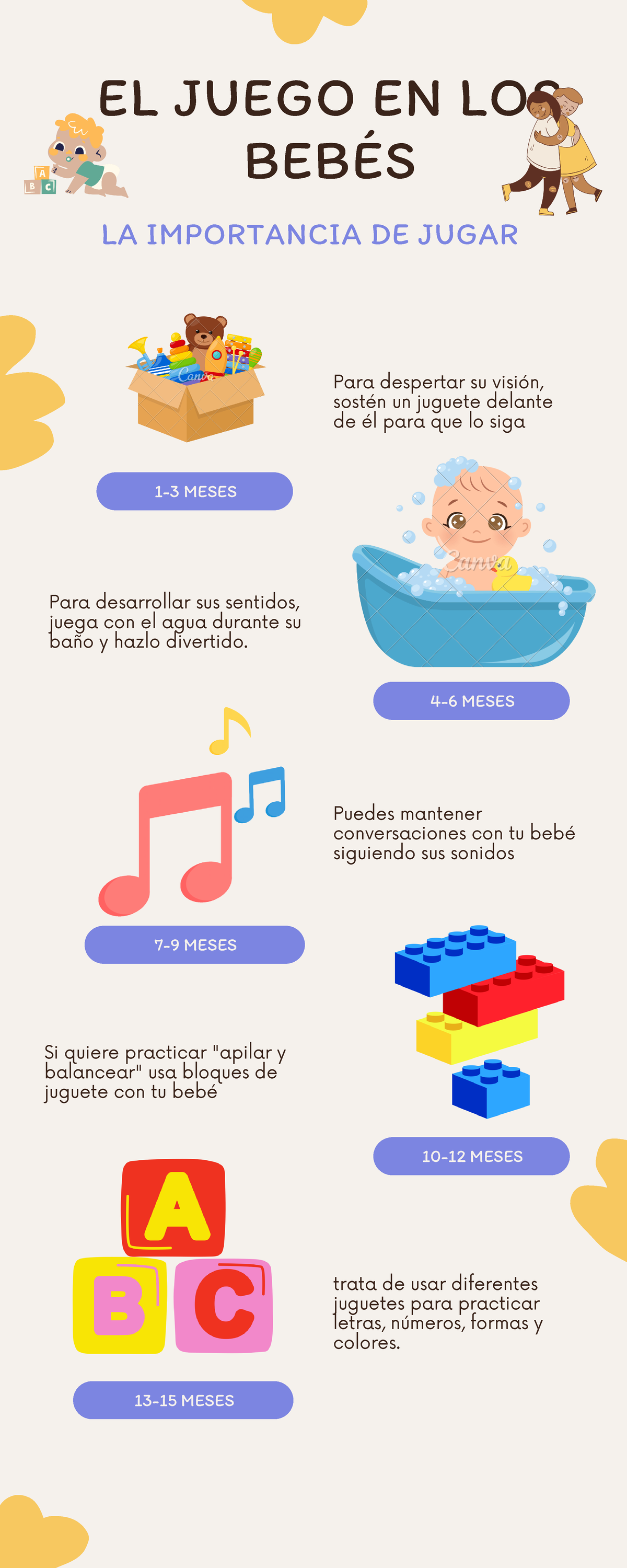 Infografia infancia juegos y amigos naive ilustrado amarillo - EL JUEGO ...