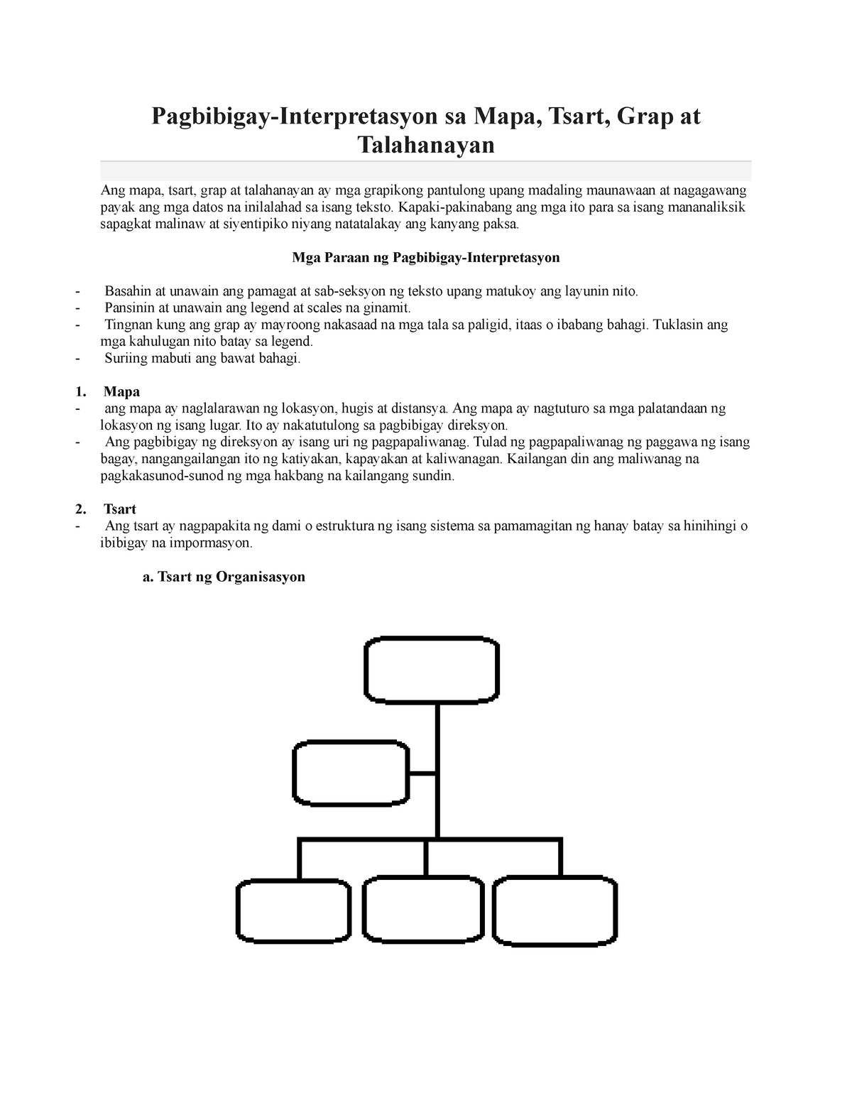 Tsart Graphs Pagbibigay Interpretasyon Sa Mapa Tsart Grap At Talahanayan Ang Mapa Tsart