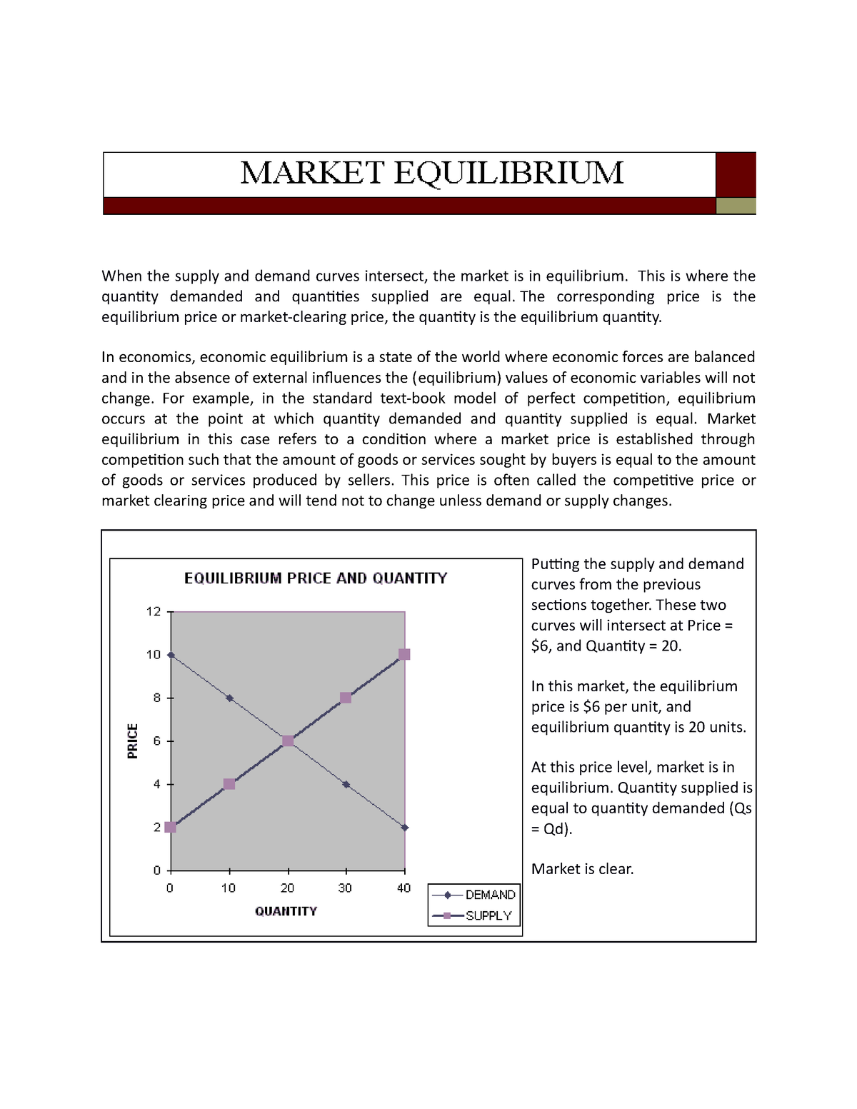 Assignment On Market Equilibrium Theory - When The Supply And Demand ...