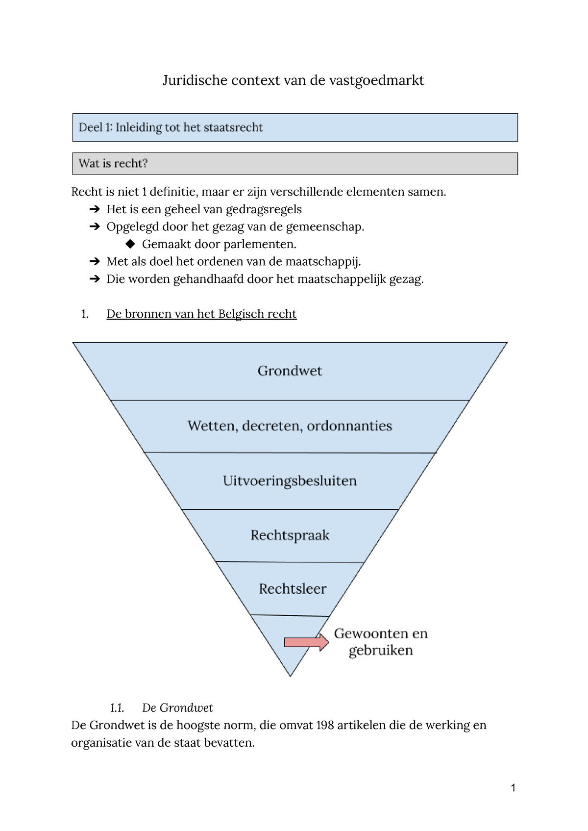 Juridische Context Van De Vastgoedmarkt - Het Is Een Geheel Van ...