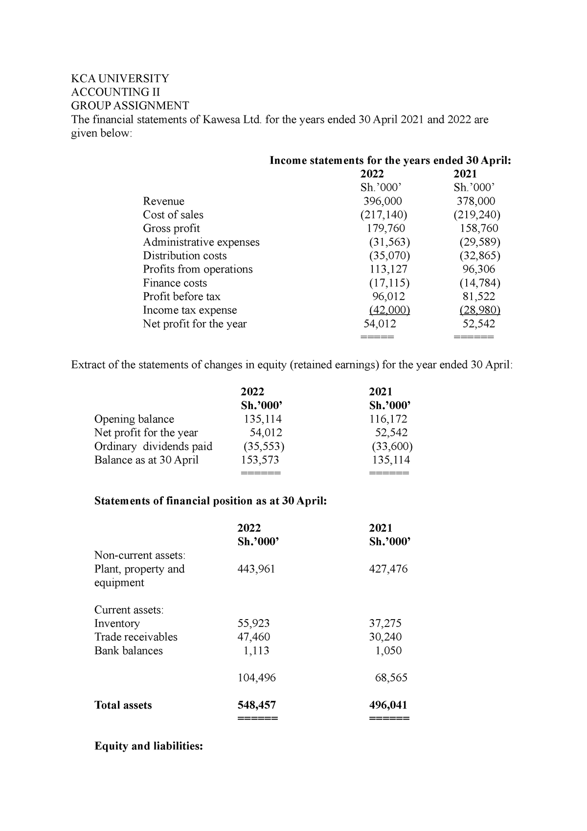 accounting ratios assignment