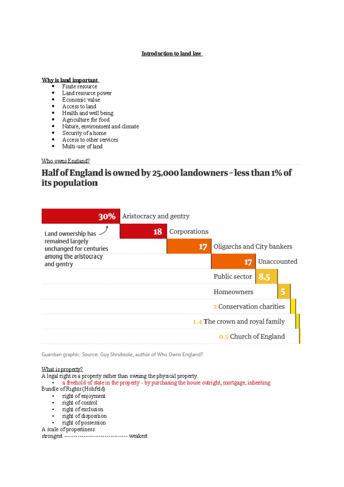 l1-introduction-to-land-law-introduction-to-land-law-why-is-land