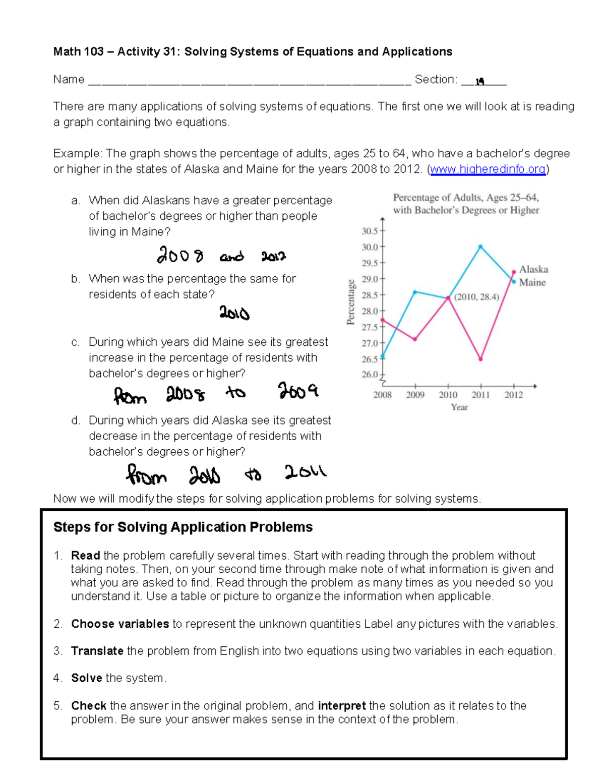 Activity+31+-+Solving+Systems+of+Equations+and+Applications - Math 103 ...