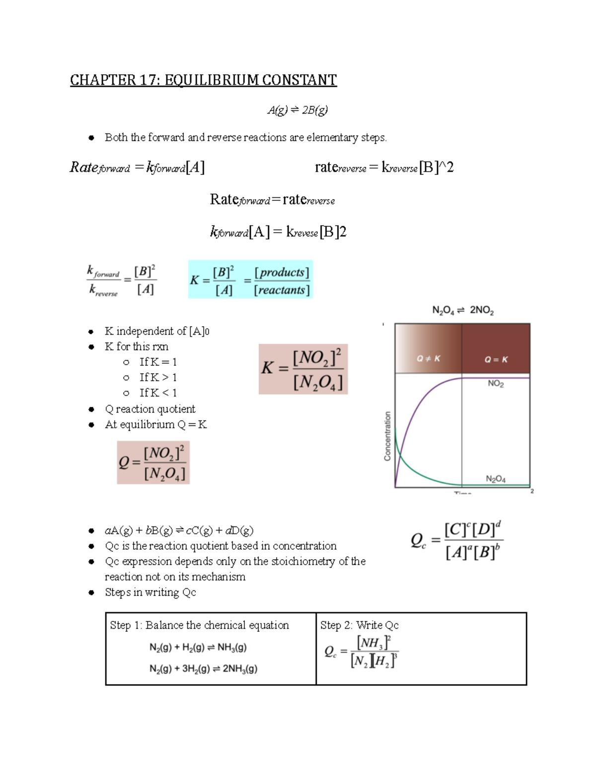 Chapter 17 - Equilibrium constant - CHAPTER 17: EQUILIBRIUM CONSTANT A ...