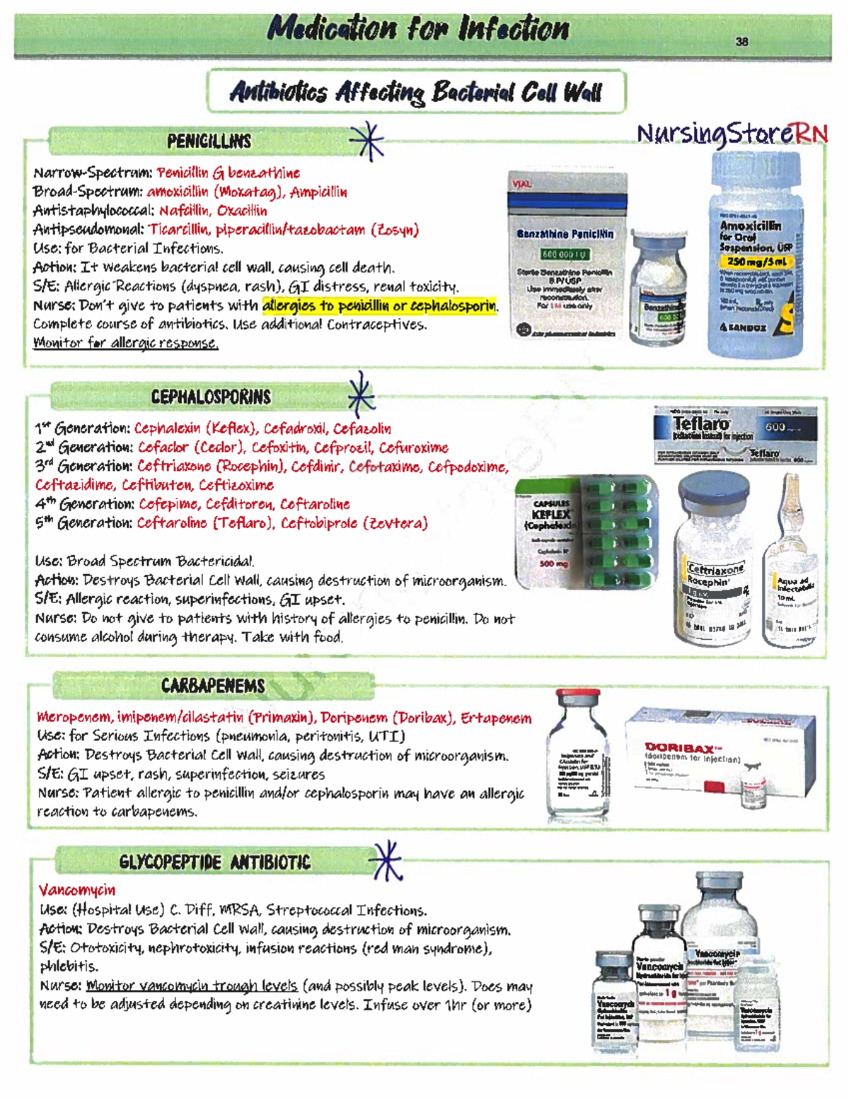 Antibiotics Pic - Prof Holloway - NUR 334 - Studocu