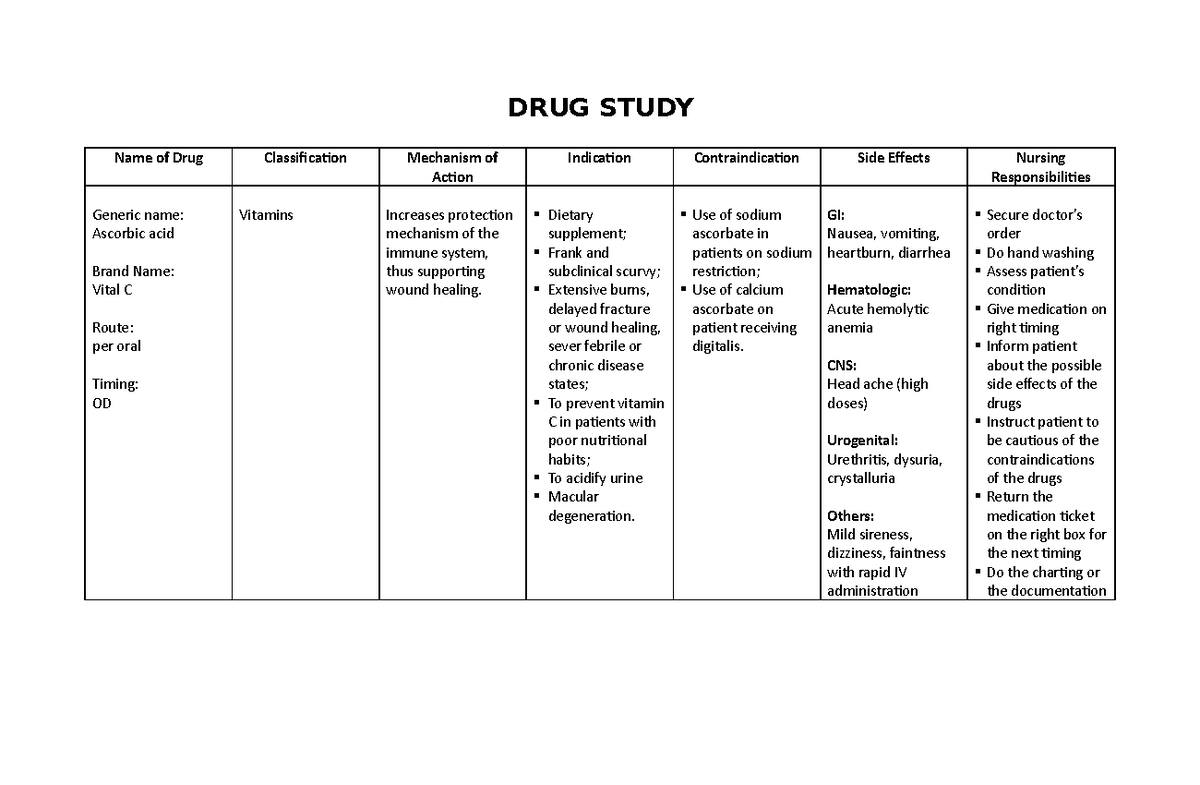 pharmacology-in-class-pharmacology-what-is-a-drug-what-is