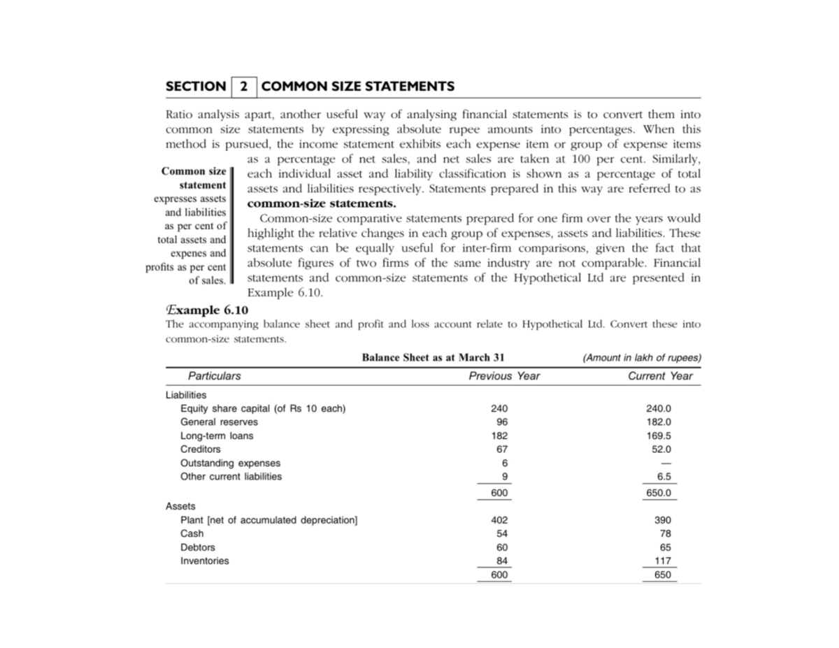 Common SIZE Statements - Financial Management - Studocu