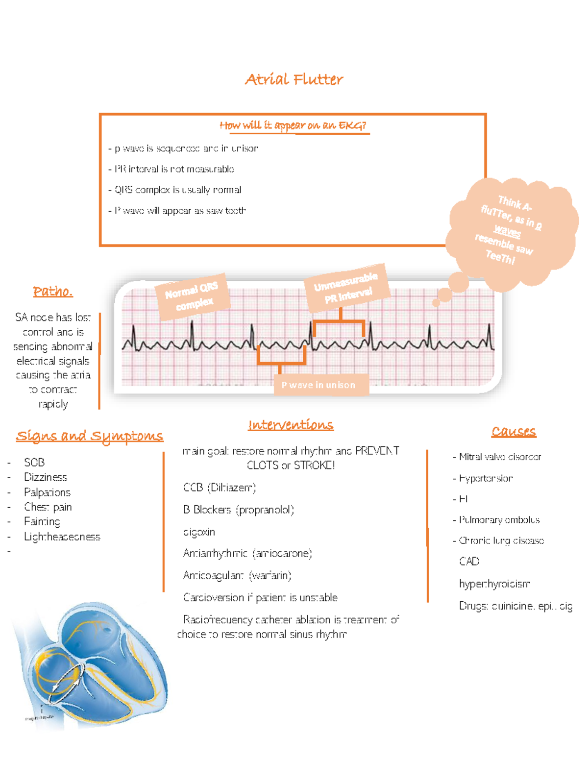 atrial-flutter-signs-and-symptoms-sob-dizziness-palpations-chest