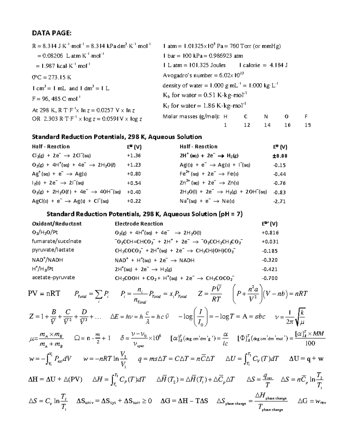 Test#2 Data&Eqn Sheets - DATA PAGE: R = 8 J⋅K- 1 ⋅mol- 1 = 8 kPa⋅dm 3 ⋅ ...