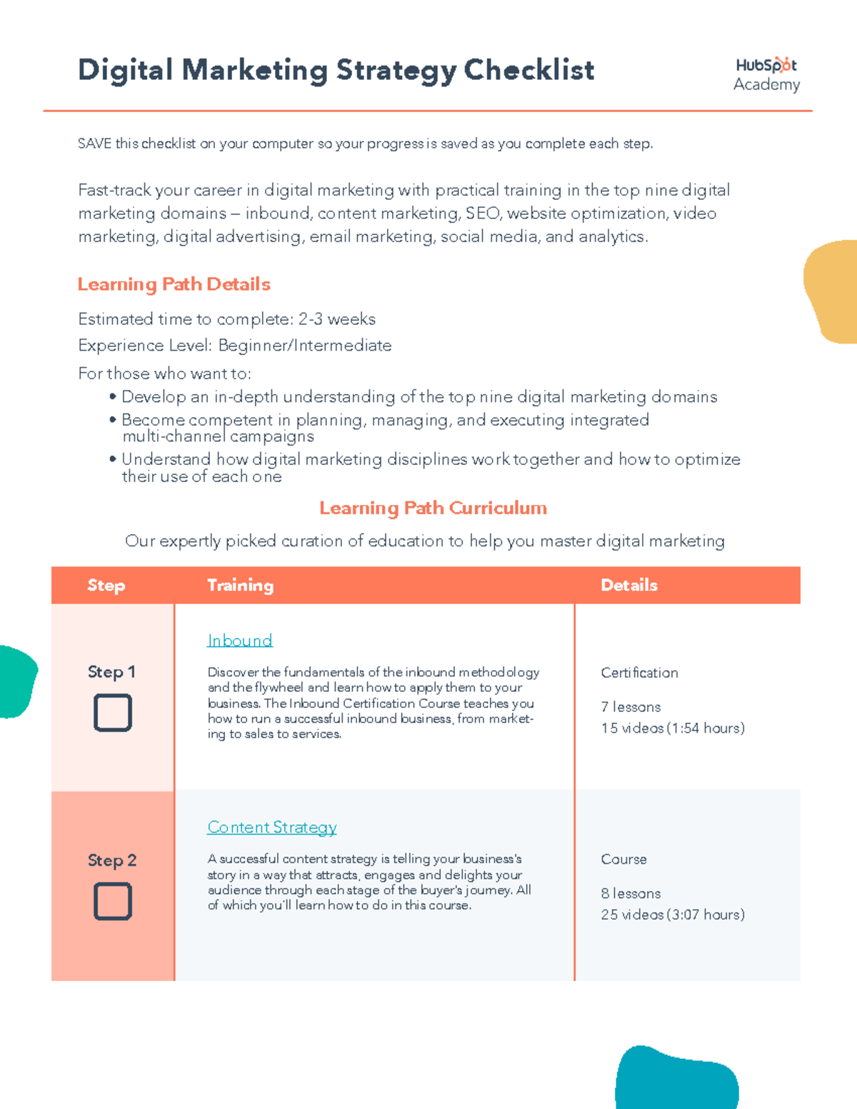 Digital Marketing Strategy Learning Path Checklist Hub Spot Academy ...