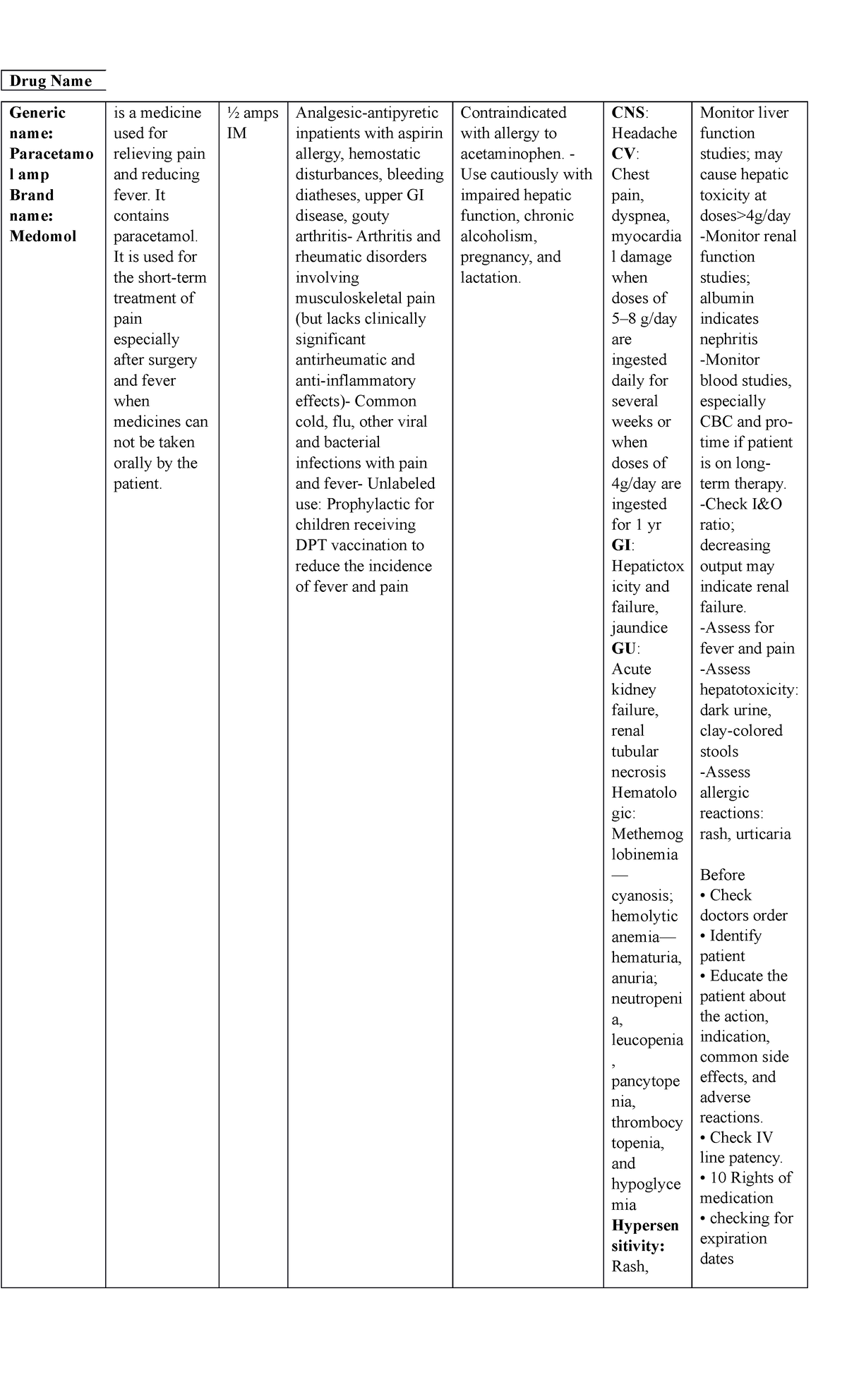 Paracetamol Amp - drug study - Drug Name Generic name: Paracetamo l amp ...