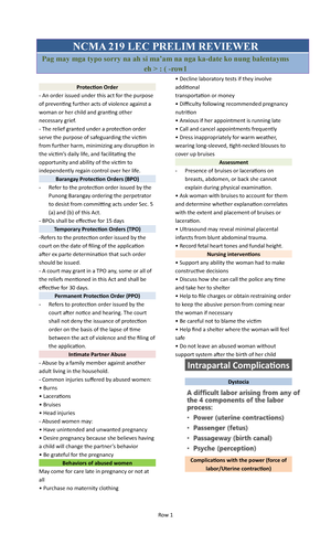DRUG Study Mangulanan - ghuu - MANGULANAN PAMELA P. DRUG STUDY CNS ...
