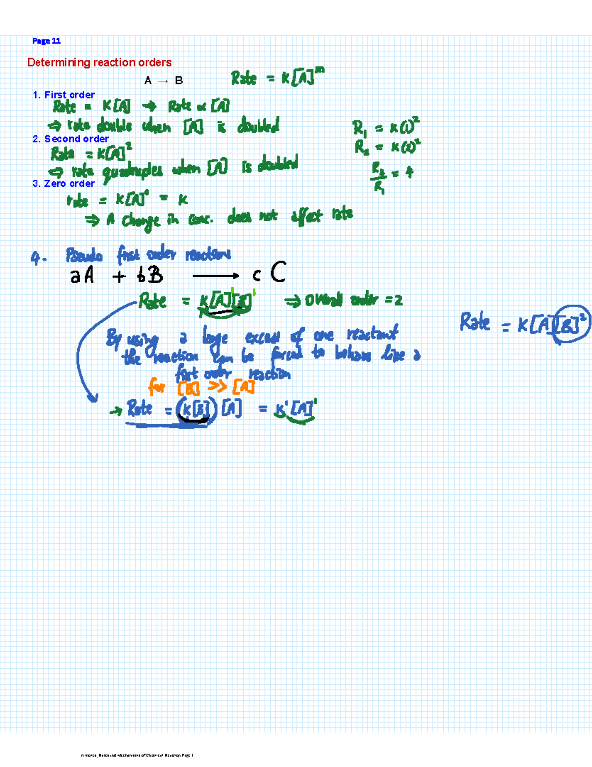 03 Wednesday Jan 12 Lecture 3 - Determining Reaction Orders A → B ...