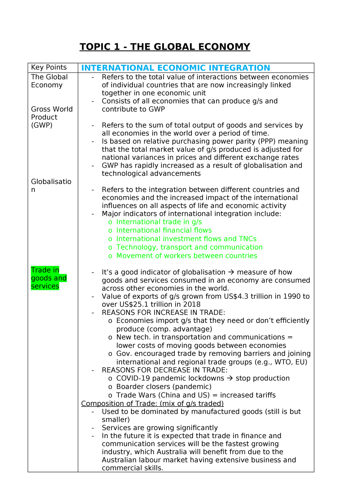 summary of global economy essay