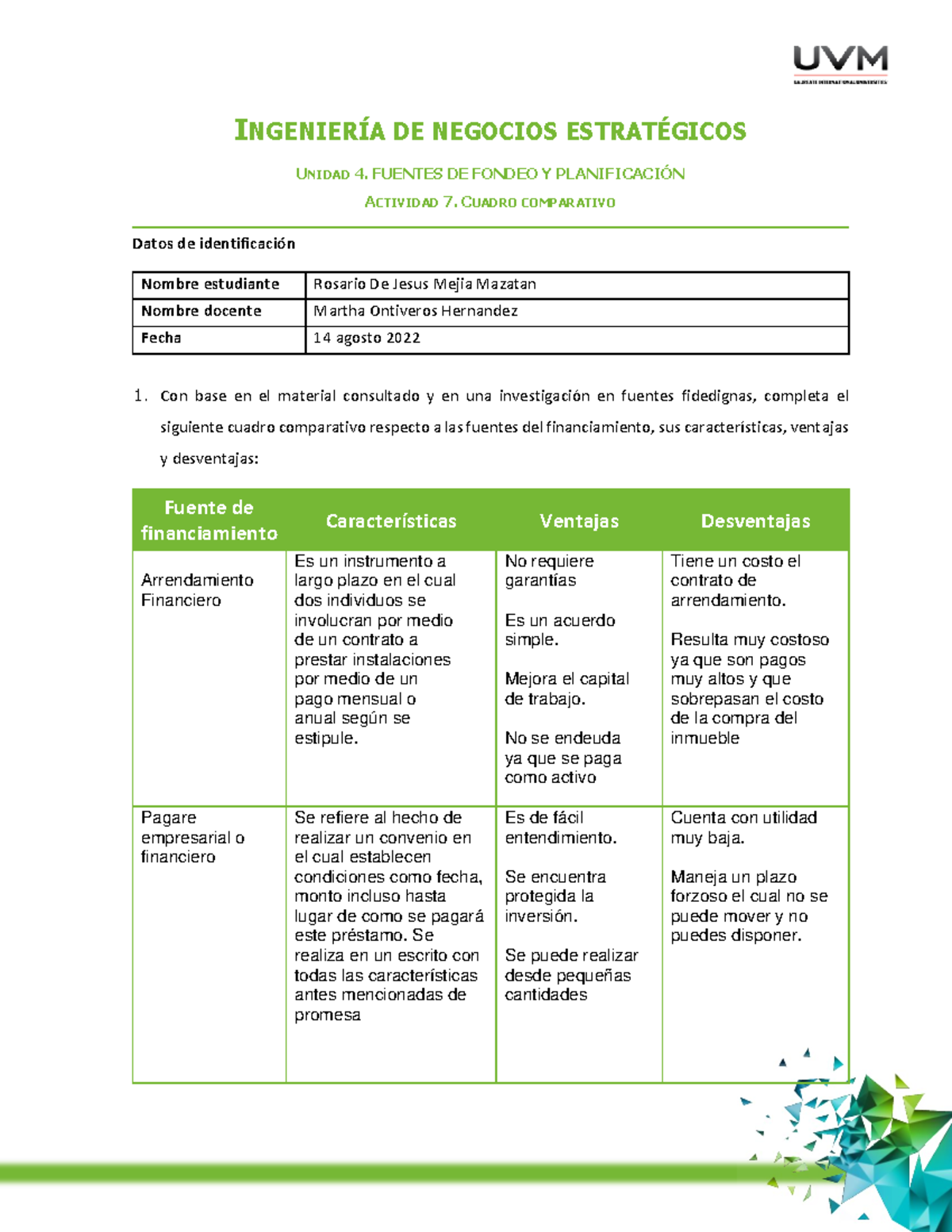 Act 7 Cuadro Comparativo Ingenieria De Negocios IngenierÕa De Negocios Estrat Unidad 4 5433