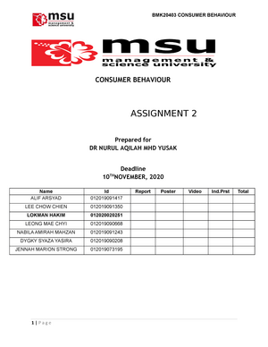 consumer behaviour assignment report