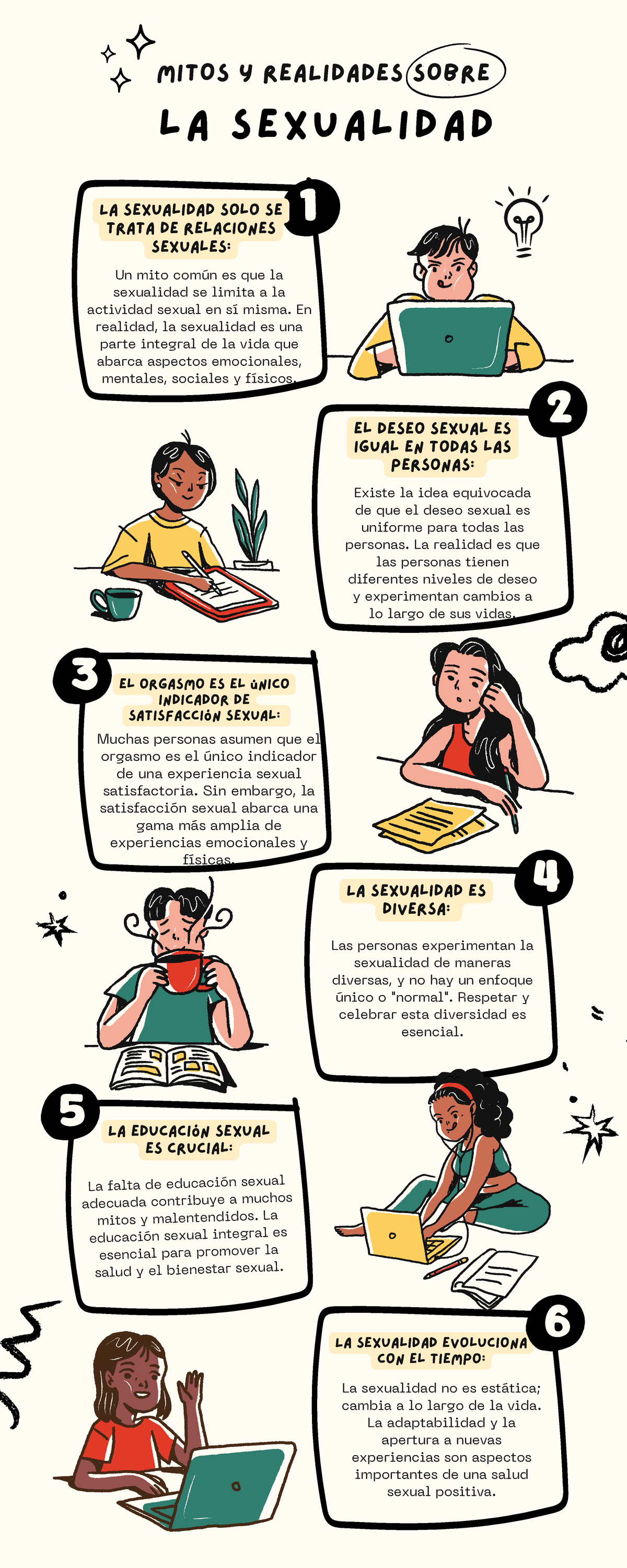 Yellow Llustrative Creativity Tips Infographic La Sexualidad Es Diversa El Orgasmo Es El 7489