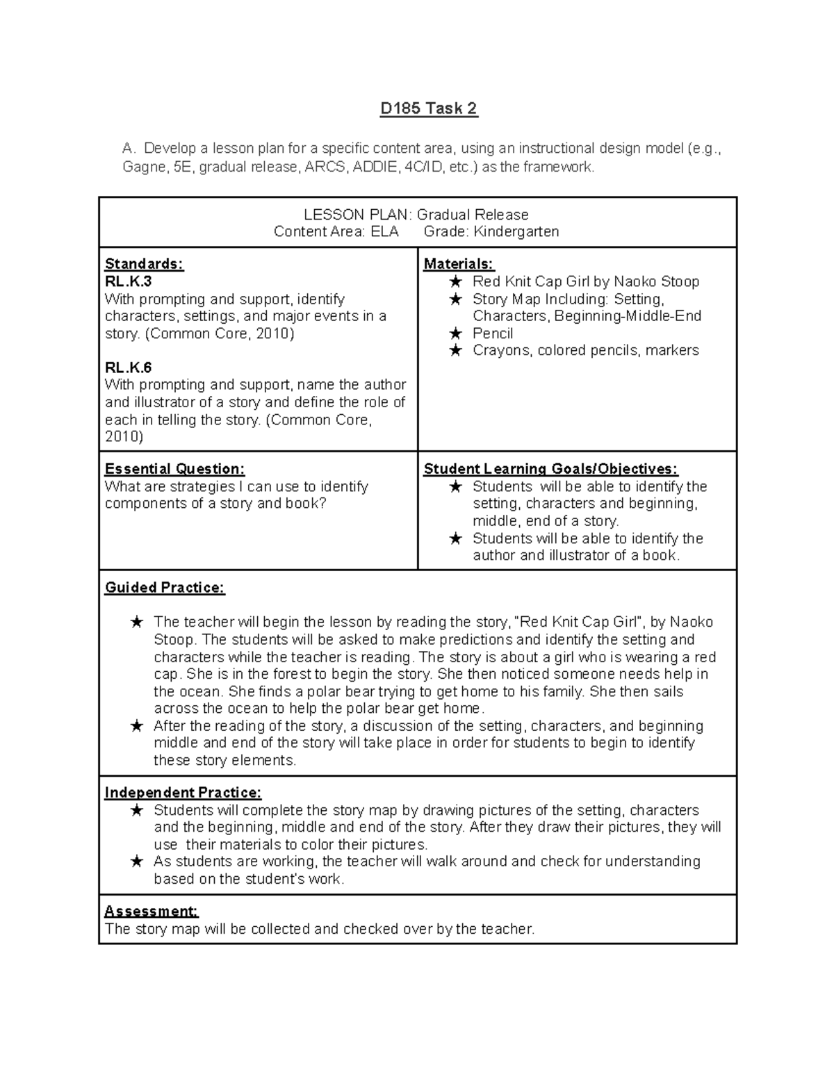 D185 Task 2 - D185 Tsk 2 - D185 Task 2 A. Develop a lesson plan for a ...