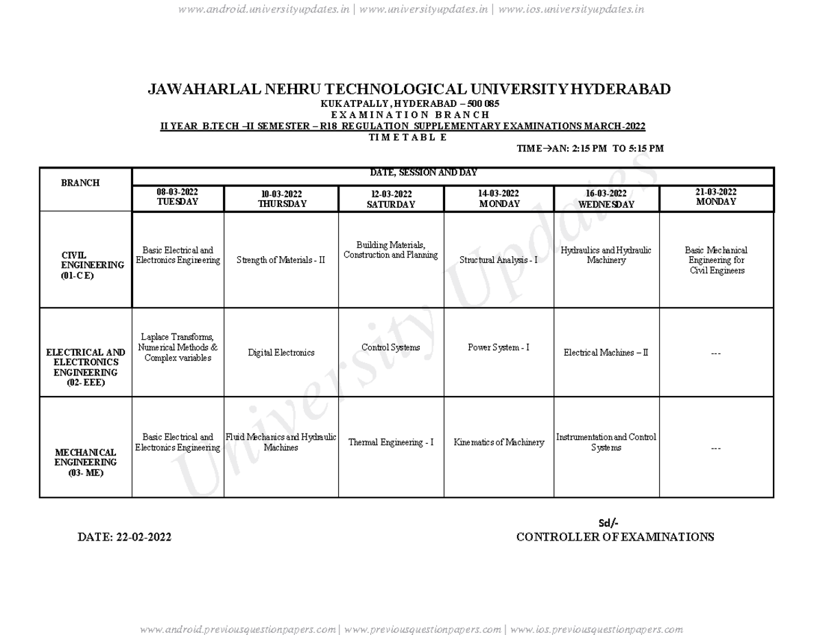 B.Tech 2-2 R18 Timetable - University Updates JAWAHARLAL NEHRU ...