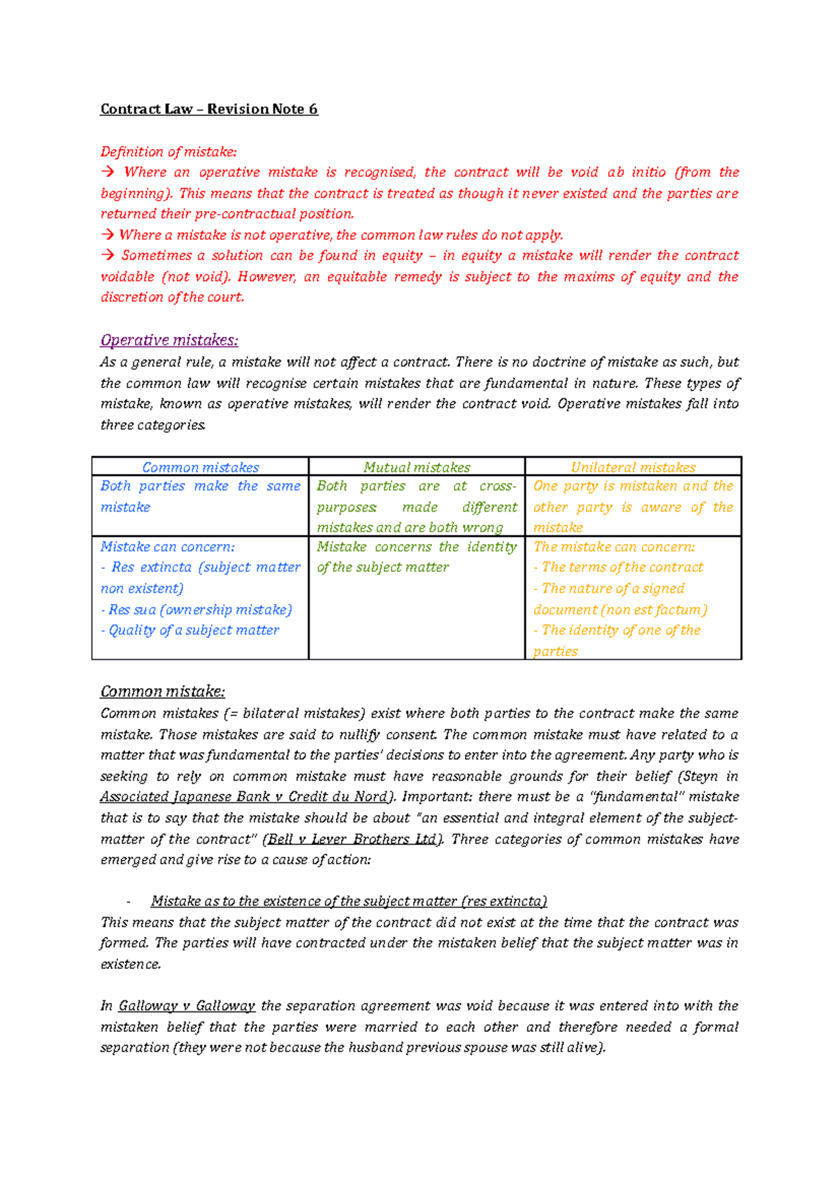 6. Mistake - Revision notes from lecture + book - Contract Law ...