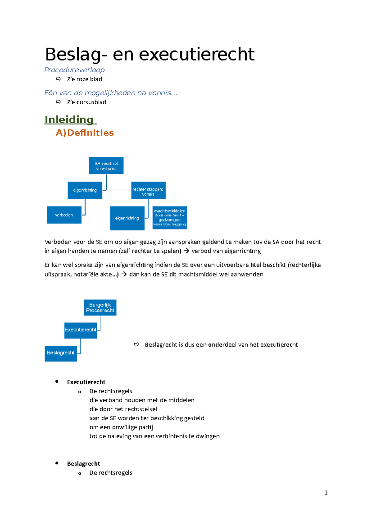 Beslag-en-executierecht - Beslag- En Executierecht Procedureverloop Zie ...