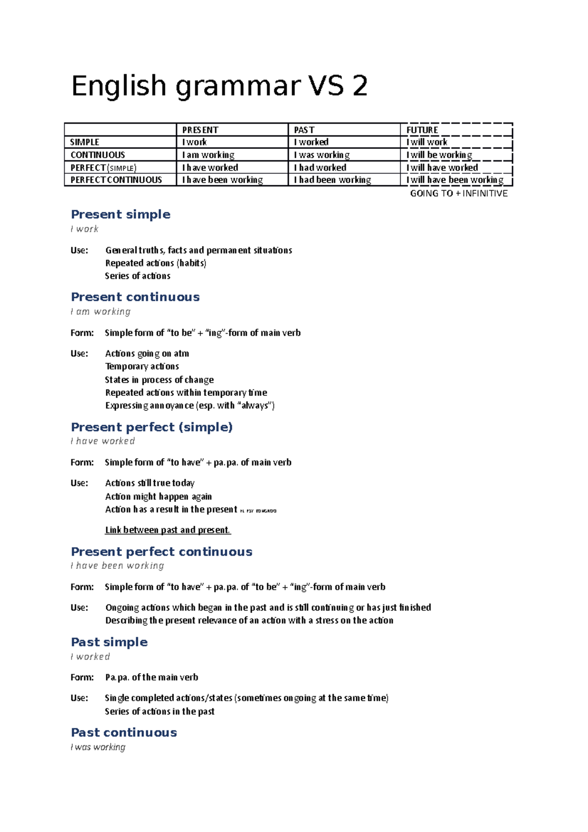 English Grammar (VS 2) - English grammar VS 2 ####### PRESENT PAST ...