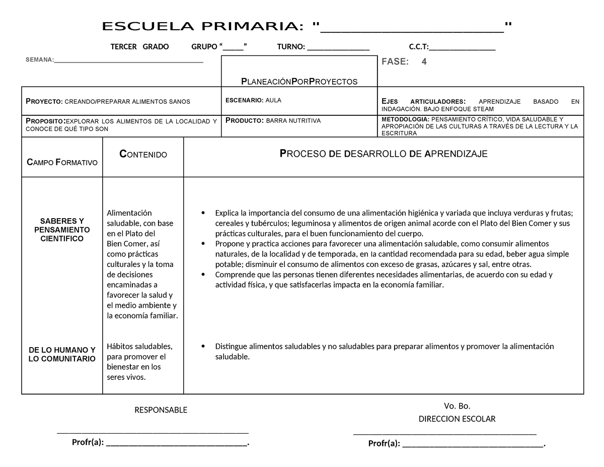 Creando Y Preparar Alimentos Sanos Responsable