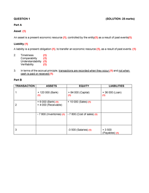 grade 10 accounting case study term 3 memorandum 2022