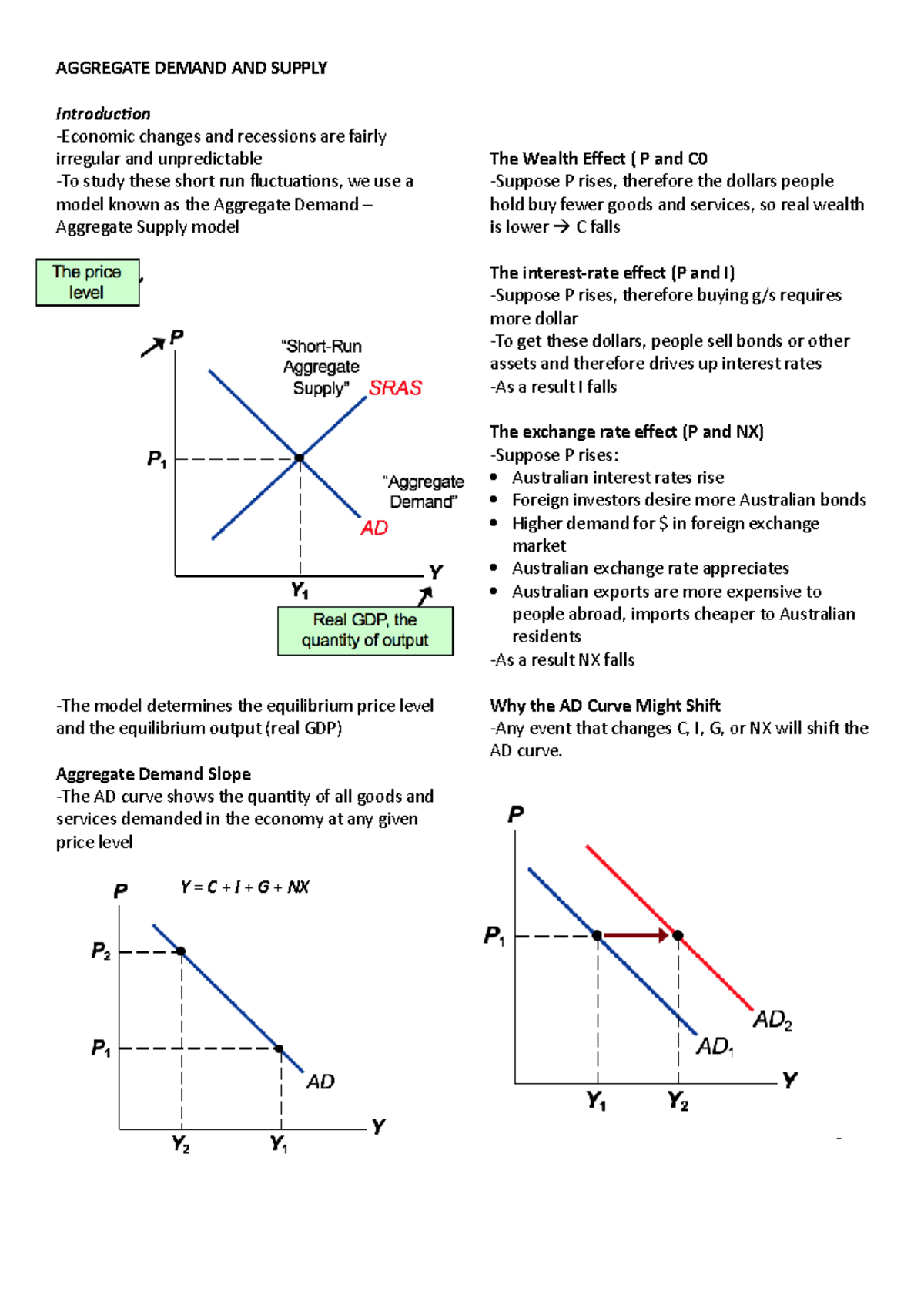 Aggregate Demand AND Supply - AGGREGATE DEMAND AND SUPPLY Introduction ...