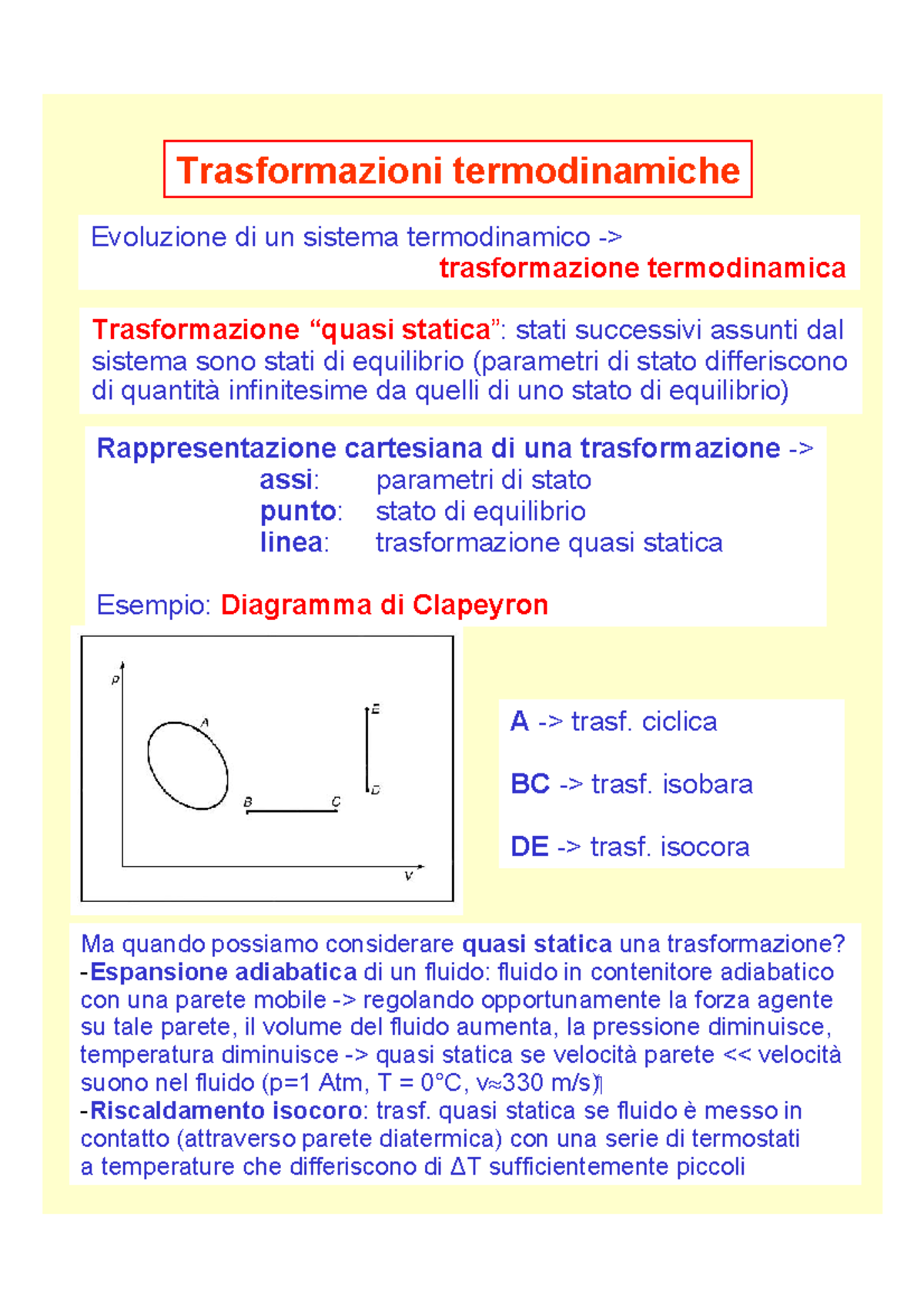 Trasformazioni Termodinamiche - Trasformazioni Termodinamiche ...