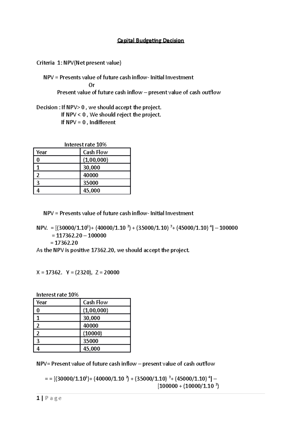 Capital Budgeting Decision - 05112021 - Capital Budgeting Decision ...