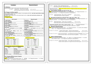 Identifying the tense 2 - Grammar Tenses Review_ Task 1: Identify and ...