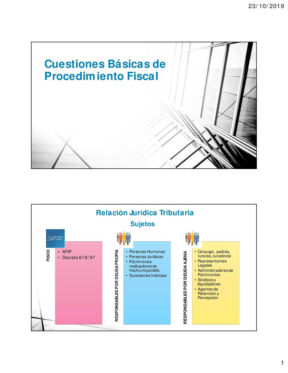 Cuestiones Básicas De Procedimiento Fiscal Cuestiones Básicas De